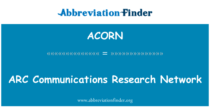 弧通信研究网络英文定义是ARC Communications Research Network,首字母缩写定义是ACORN