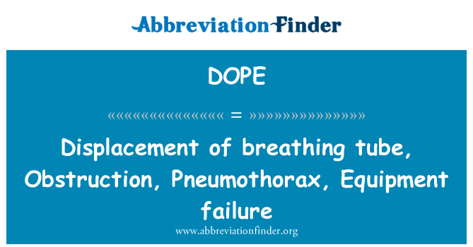 Displacement of breathing tube, Obstruction, Pneumothorax, Equipment failure的定义