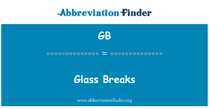 玻璃破裂英文定义是Glass Breaks,首字母缩写定义是GB