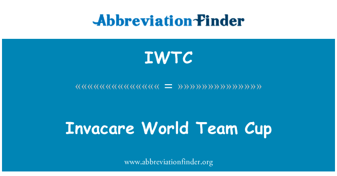 维康队世界杯英文定义是Invacare World Team Cup,首字母缩写定义是IWTC