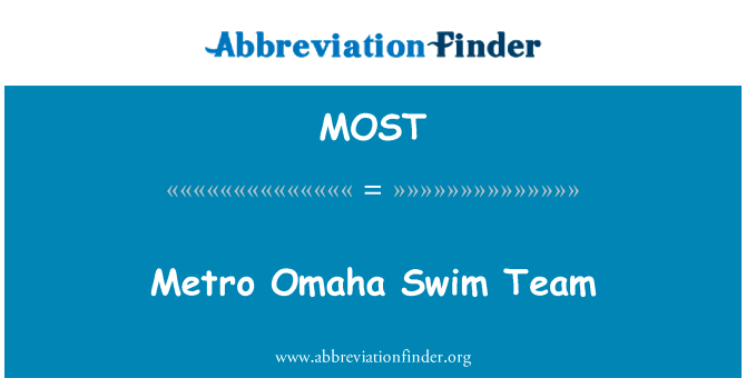 Metro Omaha Swim Team的定义