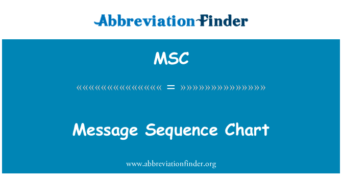 消息序列图英文定义是Message Sequence Chart,首字母缩写定义是MSC