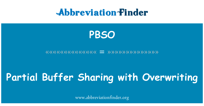 Partial Buffer Sharing with Overwriting的定义