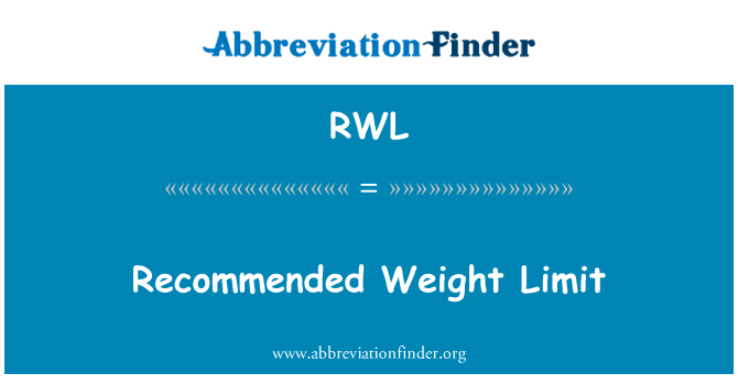 Recommended Weight Limit的定义