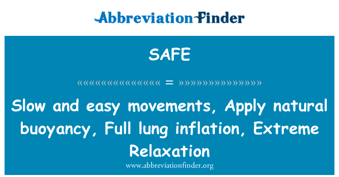 慢和容易的运动，应用自然浮力，全肺充气，极度放松英文定义是Slow and easy movements, Apply natural buoyancy, Full lung inflation, Extreme Relaxation,首字母缩写定义是SAFE