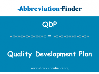 素质拓展计划英文定义是Quality Development Plan,首字母缩写定义是QDP