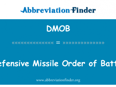 导弹防御的战斗序列英文定义是Defensive Missile Order of Battle,首字母缩写定义是DMOB