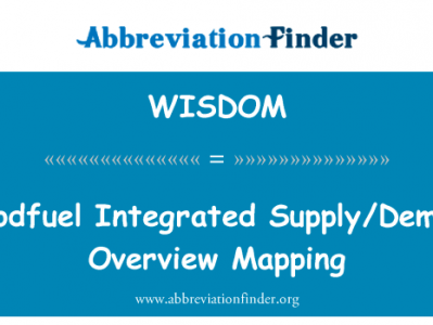 Woodfuel 集成供应  需求概述映射英文定义是Woodfuel Integrated SupplyDemand Overview Mapping,首字母缩写定义是WISDOM
