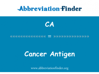 癌抗原英文定义是Cancer Antigen,首字母缩写定义是CA