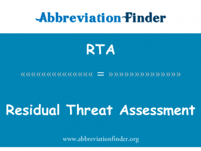 剩余的威胁评估英文定义是Residual Threat Assessment,首字母缩写定义是RTA
