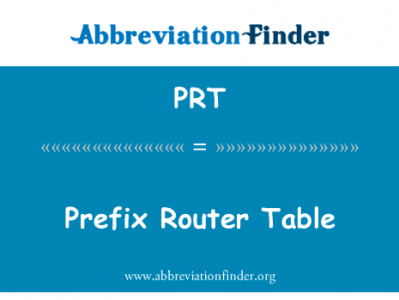 前缀路由器表英文定义是Prefix Router Table,首字母缩写定义是PRT