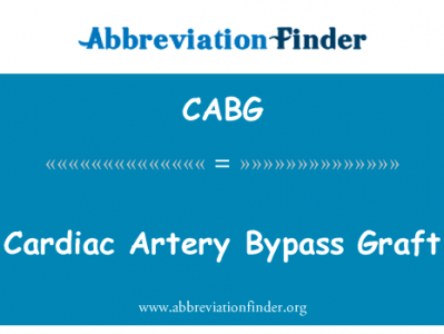 心脏动脉旁路移植术英文定义是Cardiac Artery Bypass Graft,首字母缩写定义是CABG