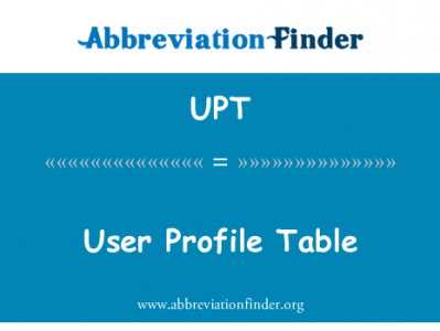 用户配置文件表英文定义是User Profile Table,首字母缩写定义是UPT