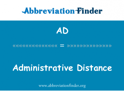 管理距离英文定义是Administrative Distance,首字母缩写定义是AD