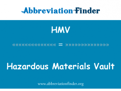 危险材料库英文定义是Hazardous Materials Vault,首字母缩写定义是HMV