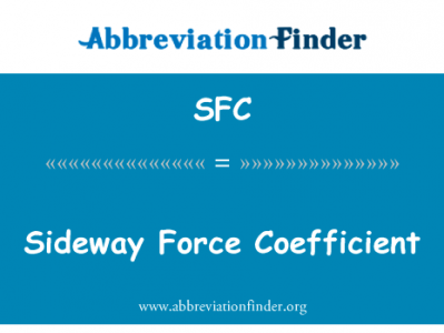 路面横向力系数英文定义是Sideway Force Coefficient,首字母缩写定义是SFC
