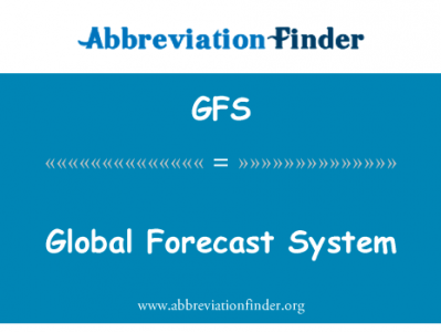 全球预报的系统英文定义是Global Forecast System,首字母缩写定义是GFS