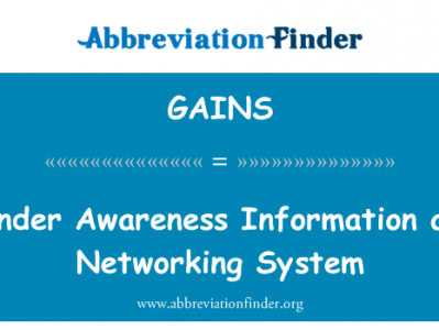 性别问题认识信息和联网系统英文定义是Gender Awareness Information and Networking System,首字母缩写定义是GAINS