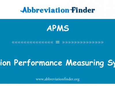 航空性能测量系统英文定义是Aviation Performance Measuring System,首字母缩写定义是APMS